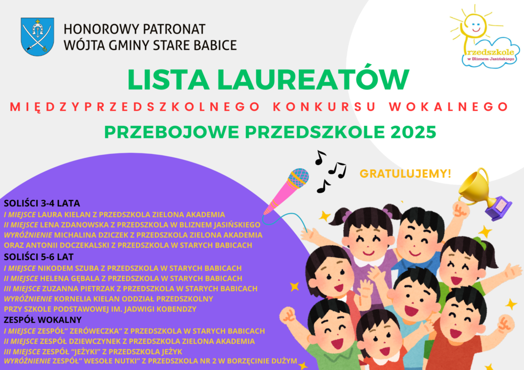 Przebojowe przedszkole wyniki